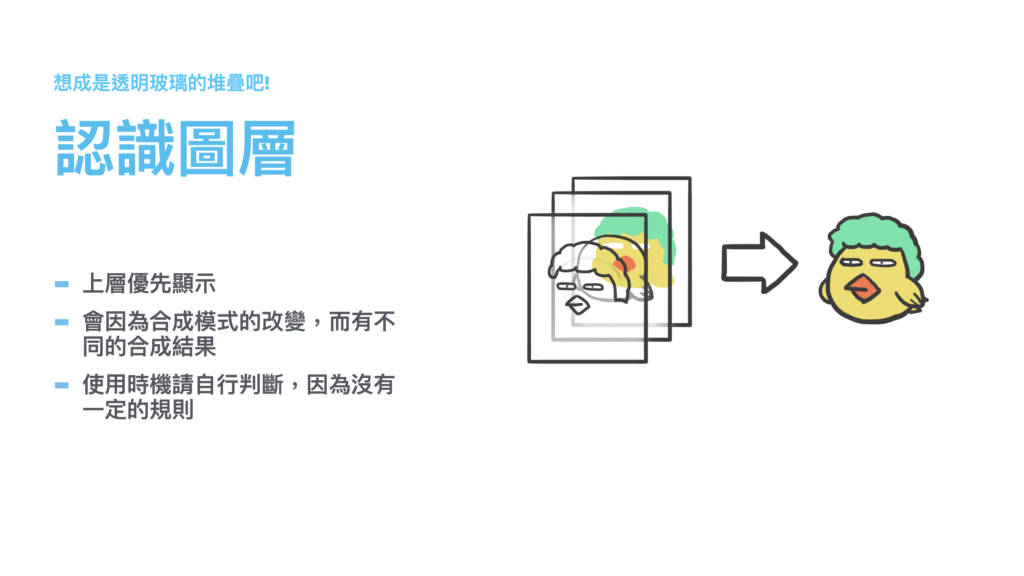 截圖 2022 02 23 下午1.14.16 維真電繪筆記