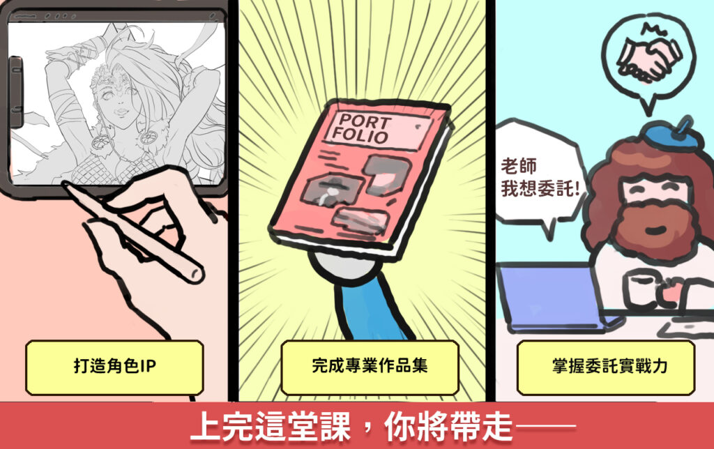 圖二能做什麼 拷貝 維真電繪筆記
