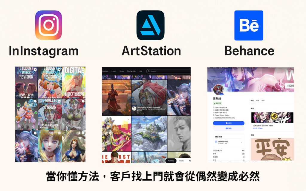 0ea2d254 1c88 49ff ab41 6d9f232a1d59 維真電繪筆記